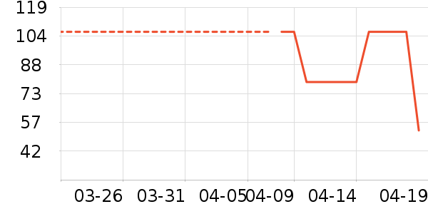 MQD��ͯT����ʷ�۸�