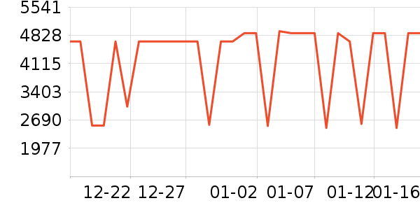 Ӱʯ���������ʷ�۸�