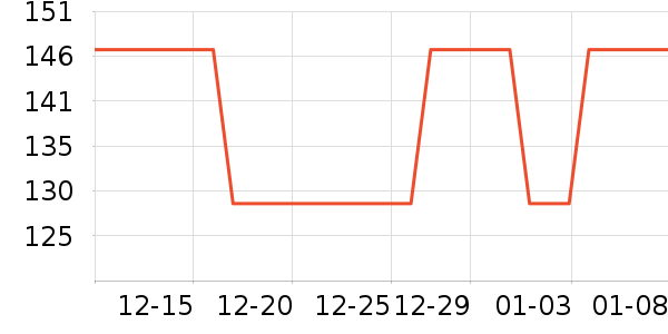 ������ë����/̺��ʷ�۸�