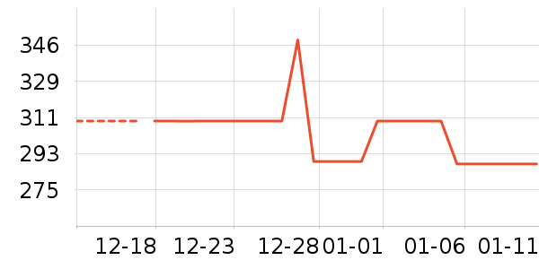 ��̤��ͯ���޷���ʷ�۸�