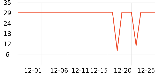 ��Ʒ�������ʷ�۸�