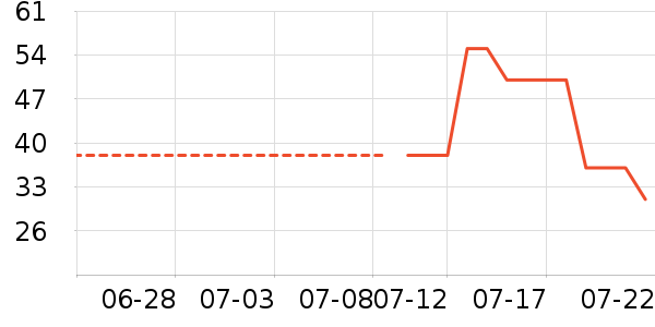 ϲ��ơ����ʷ�۸�