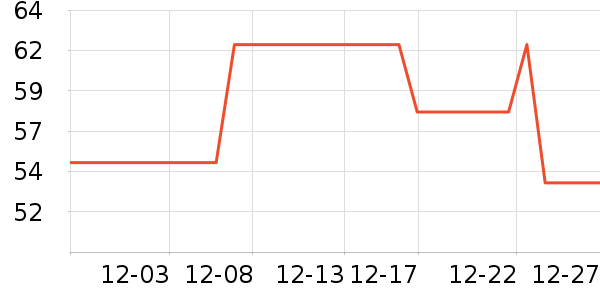 �շ��ȸ���˪/ױǰ����ʷ�۸�