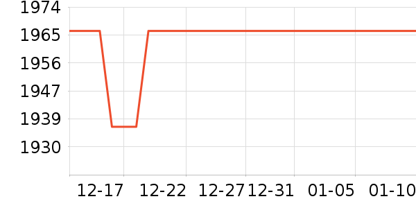 ����ƽ�������ʷ�۸�