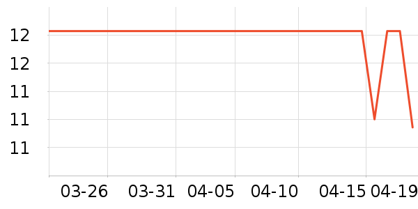 ������ֽ��ʷ�۸�