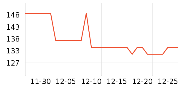 �����ֻ������/��������ʷ�۸�