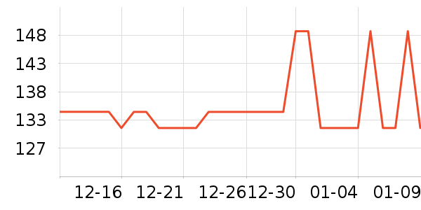 �����ֻ������/��������ʷ�۸�