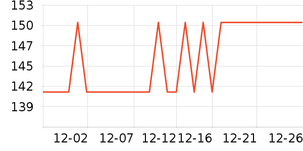 ����Ʒ�ƶ�ͯ�Ҿ���ʷ�۸�