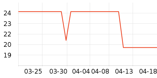 ��������Һ��˪��ʷ�۸�