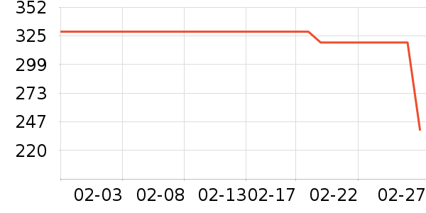 ���˻�����ʿ����Ь��ʷ�۸�