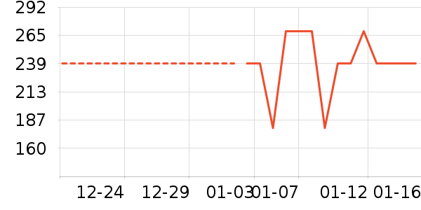 ��Ӥ����ͯ���޷���ʷ�۸�