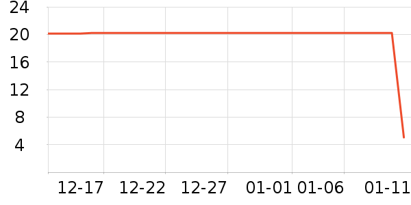 ���������ʷ�۸�