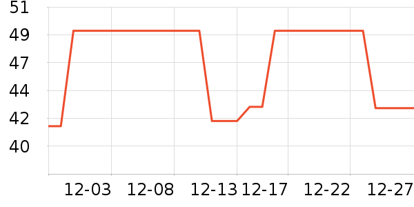 ��ƥ��ñ��/Χ��/������װ��ʷ�۸�