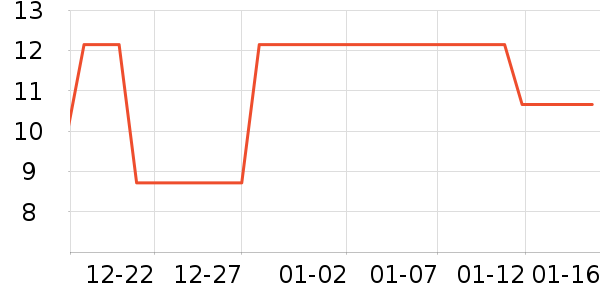 ���������ʷ�۸�