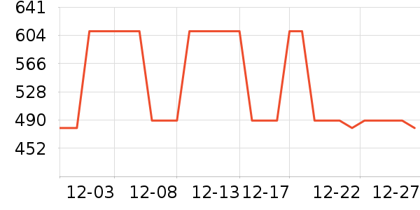 Ӥ���Ƴ���ʷ�۸�