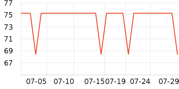 ��������Һ��˪��ʷ�۸�