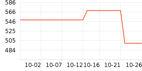 ��������������ʷ�۸�