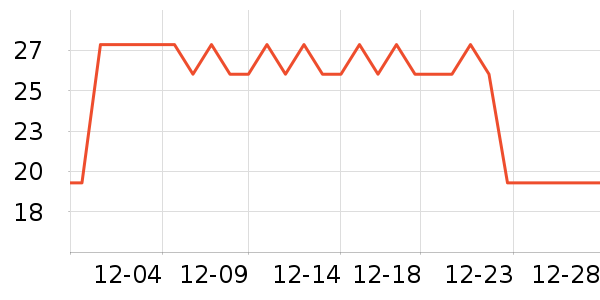 ��ͷ���������ʷ�۸�