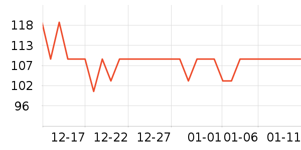 ����˿ϴ��ˮ��ʷ�۸�