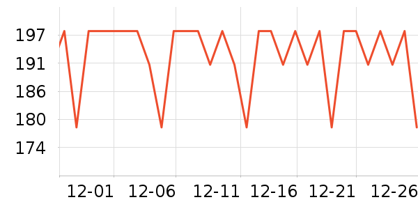 �ߴ��̲���ʷ�۸�