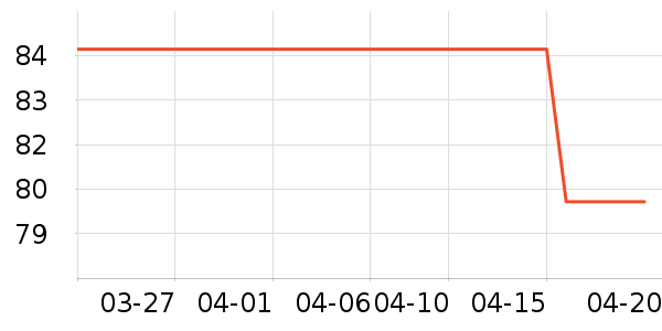 ������ˬ��ˮ��ʷ�۸�