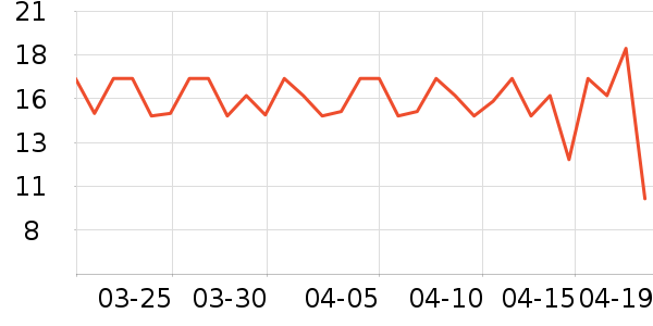 ����ľ������������Ʒ��ʷ�۸�