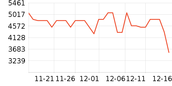 ������ ��ͯ��ȫ������ʷ�۸�