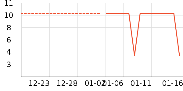 �����۽�/����/������ʷ�۸�