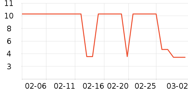 �����۽�/����/������ʷ�۸�