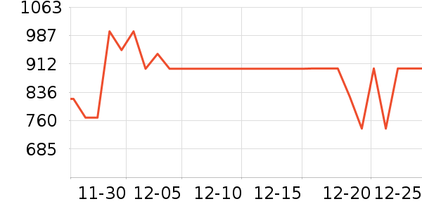 ������������ʷ�۸�