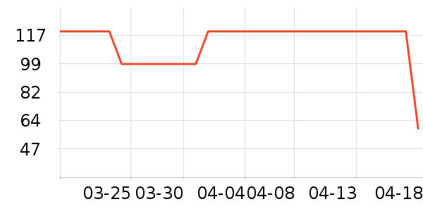 ����ɭ���±���ʷ�۸�