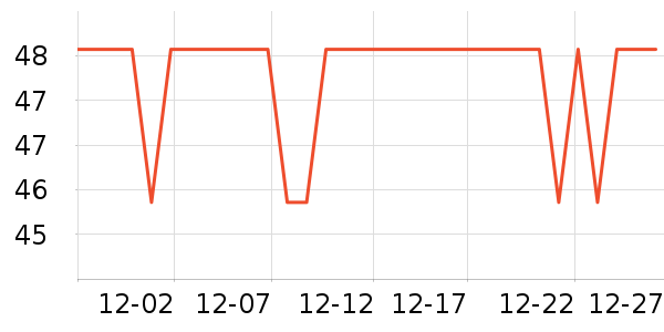 ��˹����ĥɰ/ԡ����ʷ�۸�