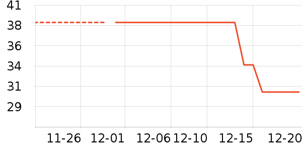 ��ɽ�;���ʷ�۸�