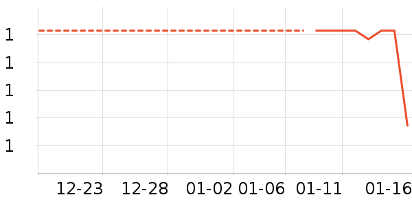 «������������ʷ�۸�