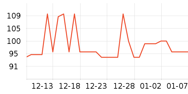 ����ͯ���ͯ���������ʷ�۸�