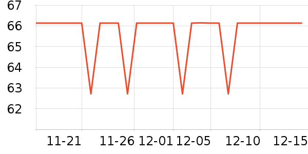 �ʺ�ά����/������/����п����ʷ�۸�