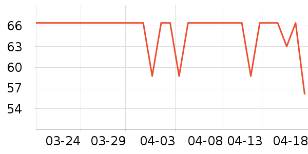 �ʺ�ά����/������/����п����ʷ�۸�