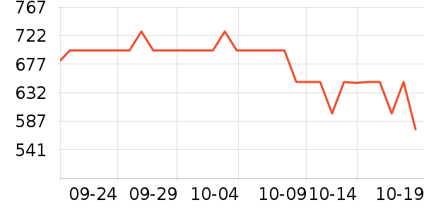 ���ֱ�����ʷ�۸�