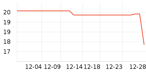 �����о/����/��ͷ��ʷ�۸�