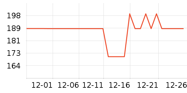 ����������/������/��ҩ����ʷ�۸�