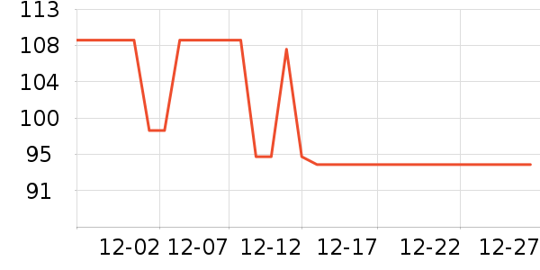 ��Դ��ñ��/Χ��/������װ��ʷ�۸�