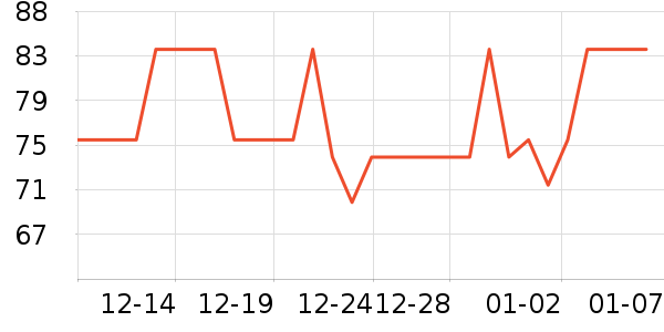 ���ʵ����/�忾����ʷ�۸�