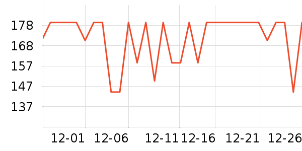 �����س�����ʷ�۸�