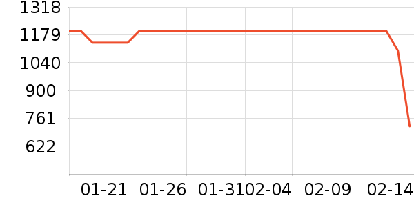 �������ԡ������ʷ�۸�