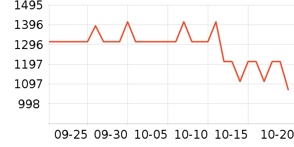 ���ֱ�����ʷ�۸�