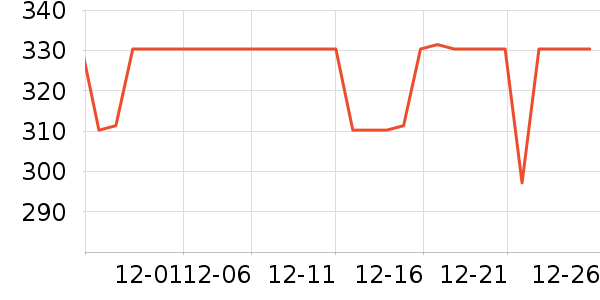 �����������������ʷ�۸�