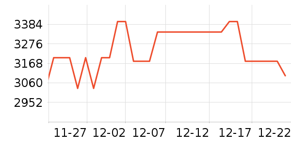 ����ɽ�������ݳ�Ʒ��ʷ�۸�