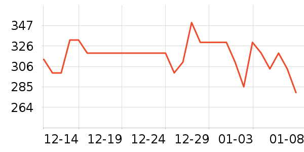 �����ͯ���峵��ʷ�۸�