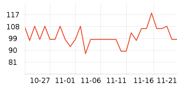 �����ų����̷���ʷ�۸�