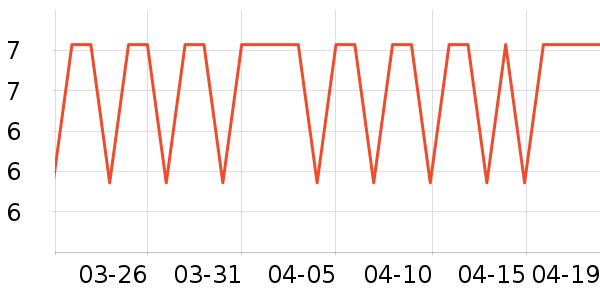 �ñ�����ֽ��ʷ�۸�